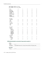 Preview for 398 page of Enterasys X-Pedition XSR Cli Reference Manual