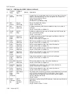 Preview for 618 page of Enterasys X-Pedition XSR Cli Reference Manual