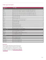 Предварительный просмотр 7 страницы Enterasys X-Series X8 Datasheet