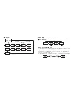 Предварительный просмотр 6 страницы Entes DCA-10 User Manual And Menu Map