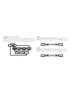 Предварительный просмотр 11 страницы Entes DCA-10 User Manual And Menu Map