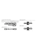 Предварительный просмотр 12 страницы Entes DCA-10 User Manual And Menu Map