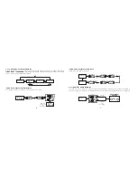 Предварительный просмотр 16 страницы Entes DCA-10 User Manual And Menu Map