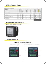 Предварительный просмотр 7 страницы Entes MPR-3 Series User Manual