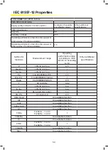 Preview for 50 page of Entes MPR-3 Series User Manual