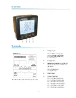 Предварительный просмотр 7 страницы Entes MPR-32 User Manual