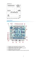 Предварительный просмотр 8 страницы Entes MPR-32 User Manual