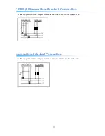 Предварительный просмотр 11 страницы Entes MPR-32 User Manual