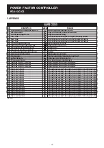 Предварительный просмотр 33 страницы Entes RG3-12C Manual