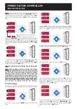 Preview for 25 page of Entes RG3-15C Manual