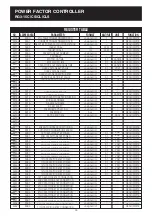 Preview for 34 page of Entes RG3-15C Manual