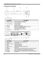 Preview for 10 page of Entone Amulet User Manual