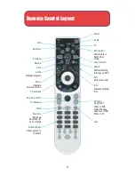 Preview for 8 page of Entone Hydra User Manual