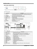 Preview for 11 page of Entone Janus HD User Manual