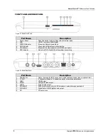 Preview for 11 page of Entone Kamai 400 Series User Manual