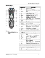 Предварительный просмотр 12 страницы Entone Kamai 400 Series User Manual