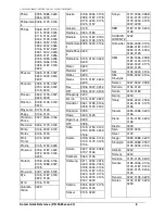 Preview for 8 page of Entone Kamai 410 Quick Reference Manual