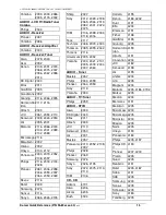 Preview for 15 page of Entone Kamai 410 Quick Reference Manual