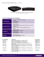 Preview for 4 page of Entone Kamai 500 Series Specification Sheet