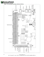 Предварительный просмотр 10 страницы EntraPass KT-400 Installation Manual