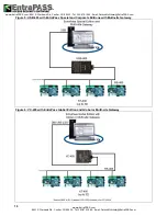 Предварительный просмотр 14 страницы EntraPass KT-400 Installation Manual