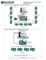 Предварительный просмотр 15 страницы EntraPass KT-400 Installation Manual