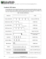 Предварительный просмотр 16 страницы EntraPass KT-400 Installation Manual