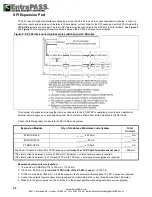 Предварительный просмотр 26 страницы EntraPass KT-400 Installation Manual