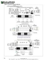 Предварительный просмотр 28 страницы EntraPass KT-400 Installation Manual