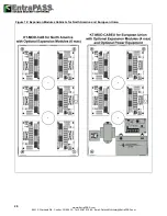 Предварительный просмотр 30 страницы EntraPass KT-400 Installation Manual