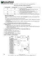 Предварительный просмотр 32 страницы EntraPass KT-400 Installation Manual