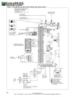 Предварительный просмотр 42 страницы EntraPass KT-400 Installation Manual