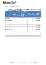 Preview for 11 page of EntraPass MorphoAccess SIGMA Lite
Series Installation Manual