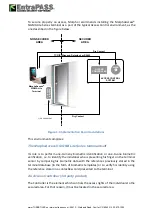 Preview for 17 page of EntraPass MorphoAccess SIGMA Lite
Series Installation Manual