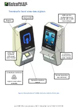 Preview for 22 page of EntraPass MorphoAccess SIGMA Lite
Series Installation Manual