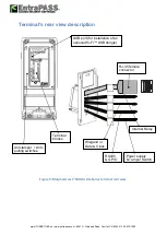 Preview for 23 page of EntraPass MorphoAccess SIGMA Lite
Series Installation Manual