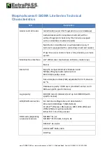 Preview for 24 page of EntraPass MorphoAccess SIGMA Lite
Series Installation Manual