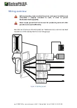 Preview for 32 page of EntraPass MorphoAccess SIGMA Lite
Series Installation Manual