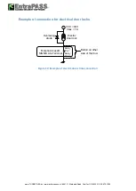 Preview for 35 page of EntraPass MorphoAccess SIGMA Lite
Series Installation Manual