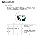 Preview for 40 page of EntraPass MorphoAccess SIGMA Lite
Series Installation Manual