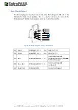 Preview for 41 page of EntraPass MorphoAccess SIGMA Lite
Series Installation Manual