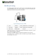 Preview for 42 page of EntraPass MorphoAccess SIGMA Lite
Series Installation Manual