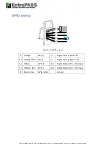 Preview for 43 page of EntraPass MorphoAccess SIGMA Lite
Series Installation Manual