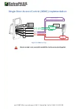 Preview for 44 page of EntraPass MorphoAccess SIGMA Lite
Series Installation Manual