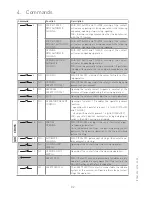 Предварительный просмотр 6 страницы Entre Matic Ditec EL31R Installation Manual