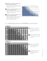 Preview for 10 page of Entre Matic Ditec TOP603H Technical Manual