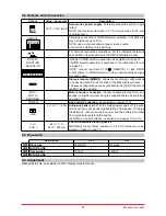 Предварительный просмотр 17 страницы Entre Matic Ditec VALOR R Technical Manual