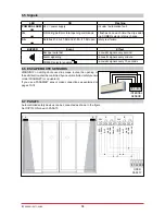 Предварительный просмотр 18 страницы Entre Matic Ditec VALOR R Technical Manual