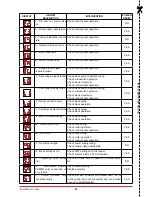 Предварительный просмотр 22 страницы Entre Matic Ditec VALOR R Technical Manual