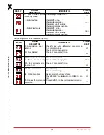 Предварительный просмотр 23 страницы Entre Matic Ditec VALOR R Technical Manual